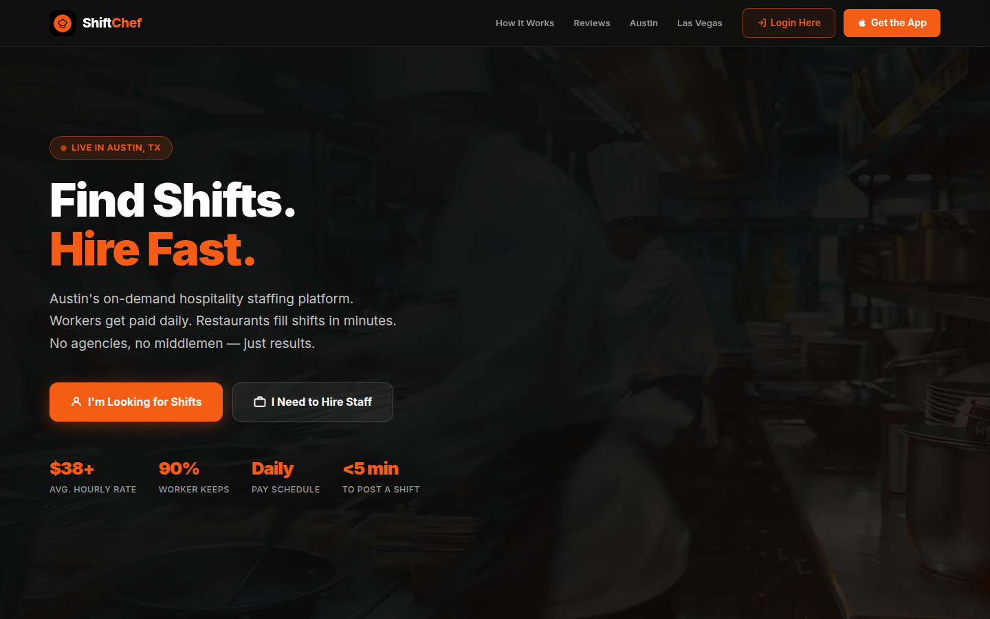 ShiftChef website screenshot
